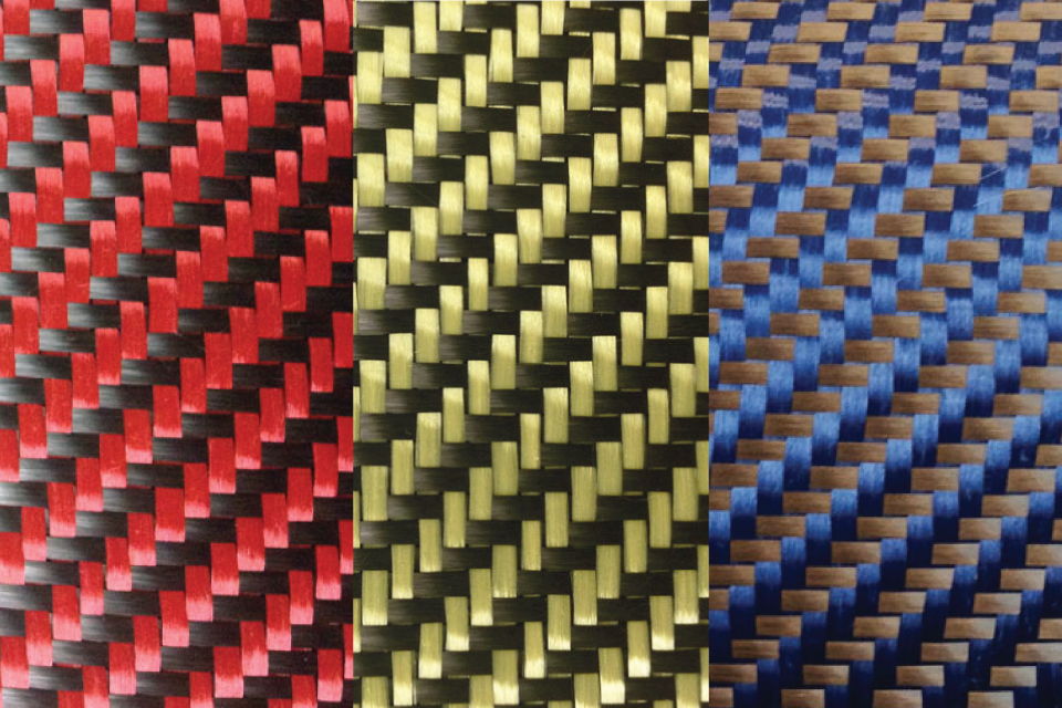 Twill Weave Texture